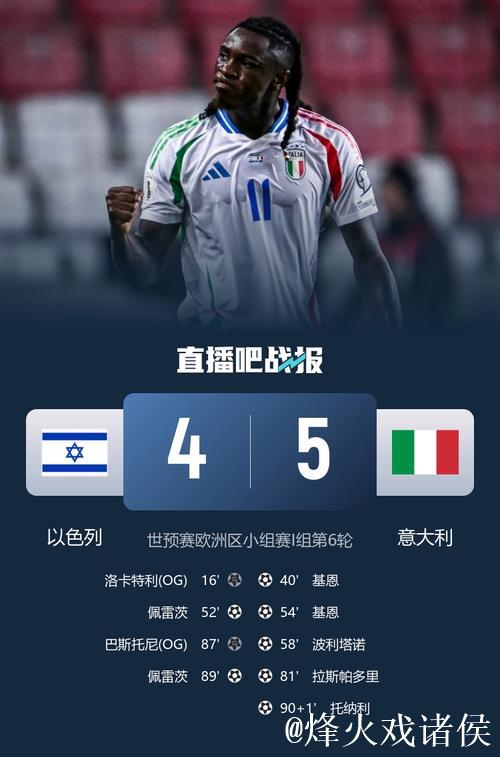世预赛-基恩双响 意大利5-4绝杀以色列升至第二